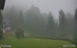 Rychtrovka