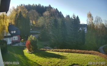 Obec Benecko