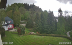 Rychtrovka
