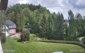 Obec Benecko