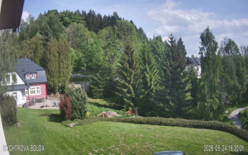 Obec Benecko