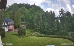 Rychtrovka