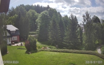 Obec Benecko