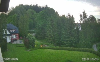 Obec Benecko
