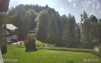 Obec Benecko