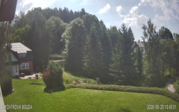 Obec Benecko