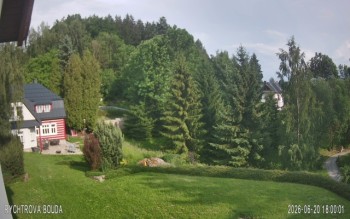 Obec Benecko