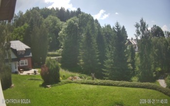 Obec Benecko