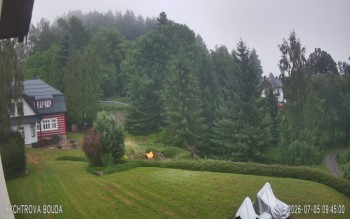 Obec Benecko