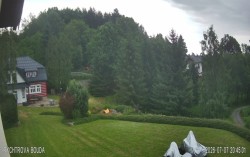 Rychtrovka