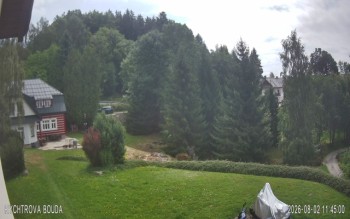 Gemeinde Benecko