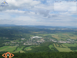 Celkový pohled