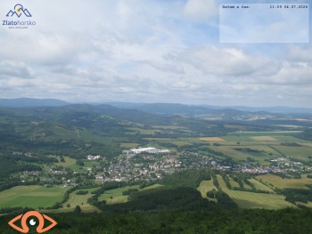 Město Zlaté Hory