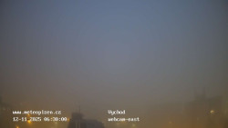 Sídliště Košutka