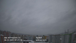 Sídliště Košutka