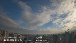 Sídliště Košutka