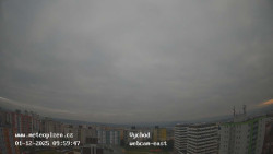 Sídliště Košutka