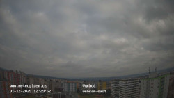 Sídliště Košutka