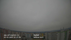 Sídliště Košutka