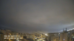 Sídliště Košutka