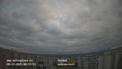 Sídliště Košutka