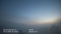 Sídliště Košutka