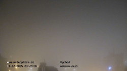 Sídliště Košutka