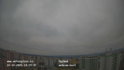 Sídliště Košutka