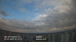 Sídliště Košutka