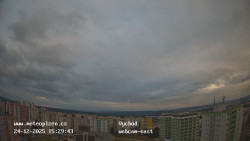 Sídliště Košutka