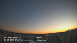 Sídliště Košutka