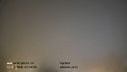 Sídliště Košutka