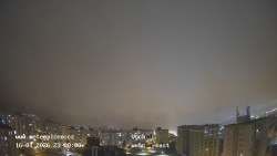 Sídliště Košutka