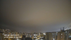 Sídliště Košutka