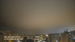 Sídliště Košutka