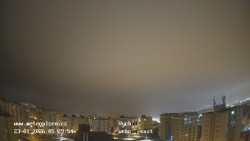 Sídliště Košutka