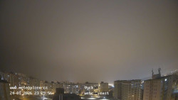 Sídliště Košutka