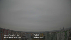 Sídliště Košutka