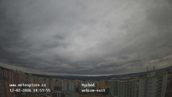 Sídliště Košutka