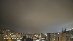 Sídliště Košutka