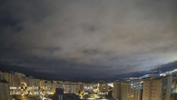 Sídliště Košutka