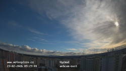 Sídliště Košutka