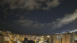 Sídliště Košutka