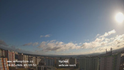 Sídliště Košutka