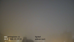 Sídliště Košutka