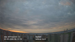 Sídliště Košutka