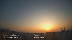 Sídliště Košutka