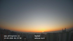 Sídliště Košutka