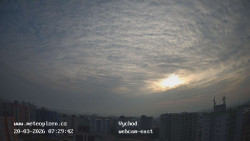 Sídliště Košutka