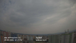 Sídliště Košutka